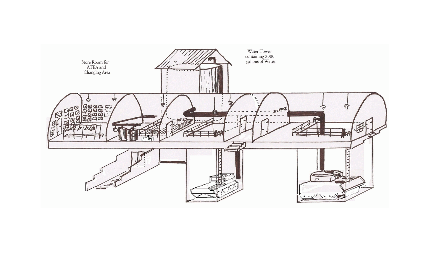 Amphibious Training Facility